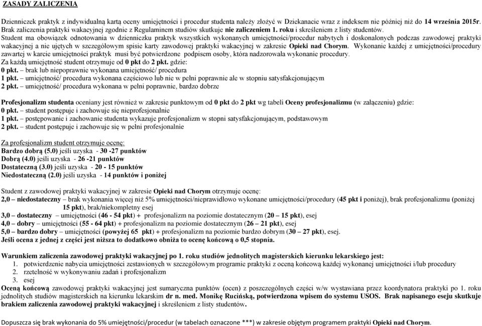 Student ma obowiązek odnotowania w dzienniczku praktyk wszystkich wykonanych umiejętności/procedur nabytych i doskonalonych podczas zawodowej praktyki wakacyjnej a nie ujętych w szczegółowym spisie