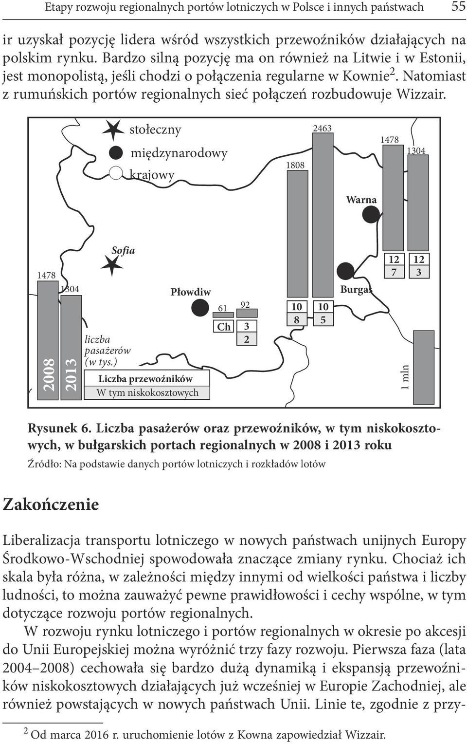 stołeczny międzynarodowy krajowy 808 46 478 04 Warna 478 04 008 0 Sofia Płowdiw pasażerów (w tys.) Liczba przewoźników W tym niskokosztowych 6 Ch 9 0 8 0 5 Burgas 7 mln Rysunek 6.