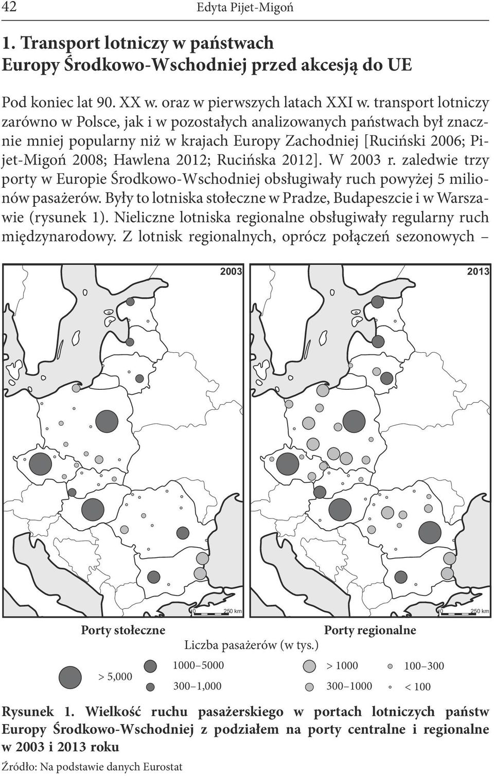 W 00 r. zaledwie trzy porty w Europie Środkowo-Wschodniej obsługiwały ruch powyżej 5 milionów pasażerów. Były to lotniska stołeczne w Pradze, Budapeszcie i w Warszawie (rysunek ).