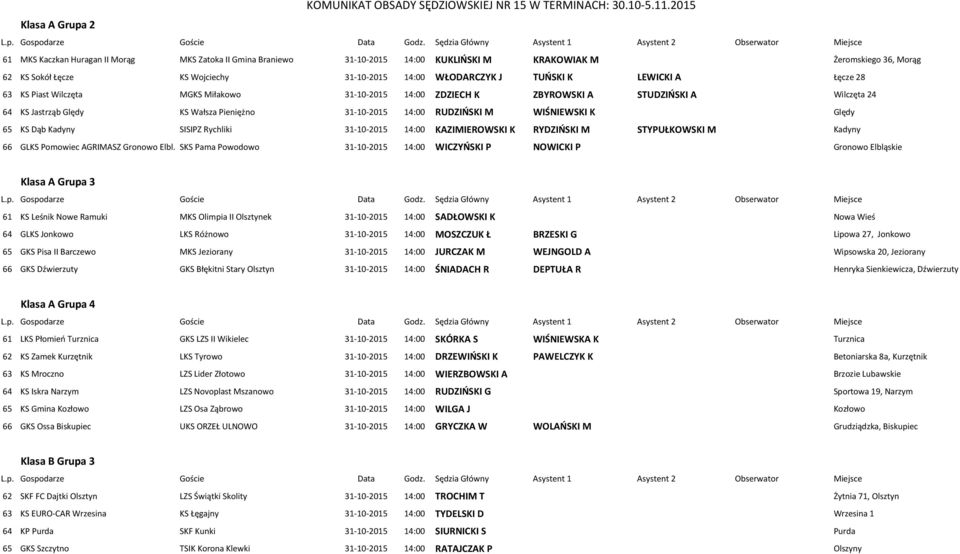 WIŚNIEWSKI K Ględy 65 KS Dąb Kadyny SISIPZ Rychliki 31-10-2015 14:00 KAZIMIEROWSKI K RYDZIŃSKI M STYPUŁKOWSKI M Kadyny 66 GLKS Pomowiec AGRIMASZ Gronowo Elbl.