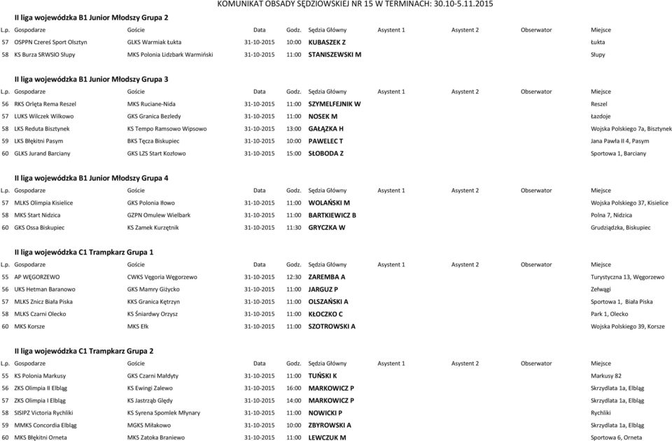 31-10-2015 11:00 NOSEK M Łazdoje 58 LKS Reduta Bisztynek KS Tempo Ramsowo Wipsowo 31-10-2015 13:00 GAŁĄZKA H Wojska Polskiego 7a, Bisztynek 59 LKS Błękitni Pasym BKS Tęcza Biskupiec 31-10-2015 10:00