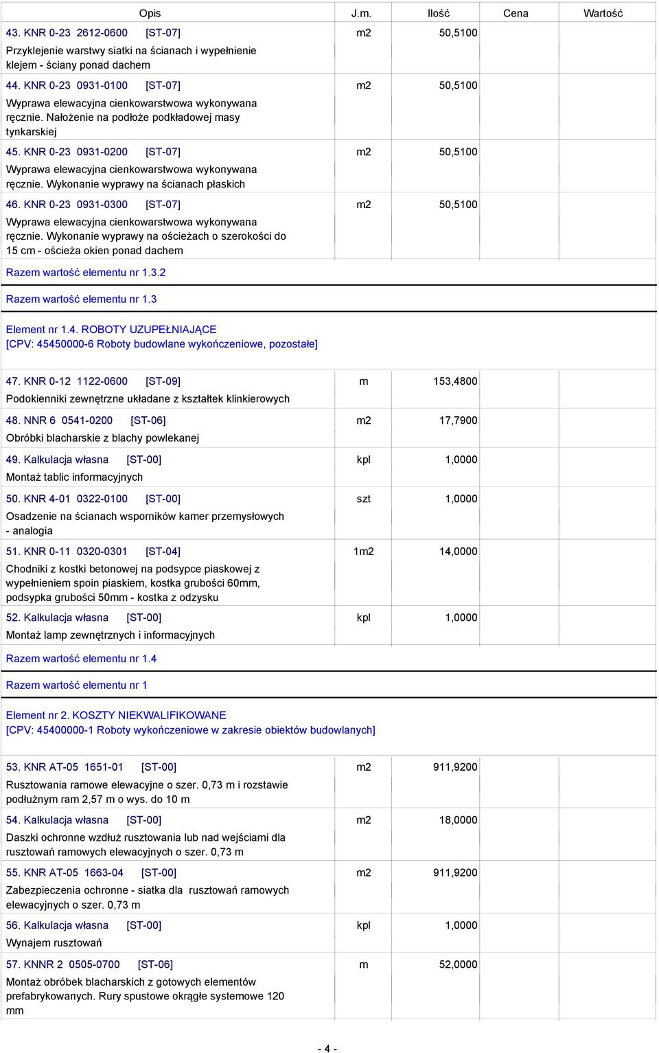 KNR 0-23 0931-0300 [ST-07] Opis J.. Ilość Cena Wartość Wyprawa elewacyjna cienkowarstwowa wykonywana ręcznie.