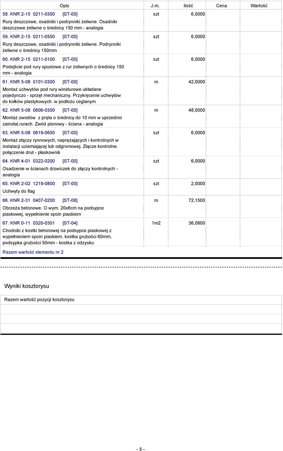 KNR 2-15 0211-0100 [ST-00] Podejście pod rury spustowe z rur żeliwnych o średnicy 150 - analogia 61.