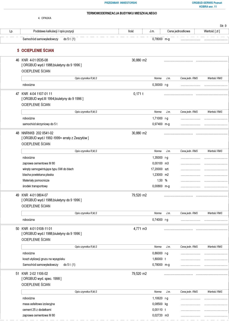 i 1992-1999+ erraty z Zeszytów ] robocizna 1,35000 r-g...... zaprawa cementowa M 80 0,00100 m3...... wkręty samogwintujące typu SW do blach 17,20000 szt....... blacha powlekana płaska 1,23000 m2.