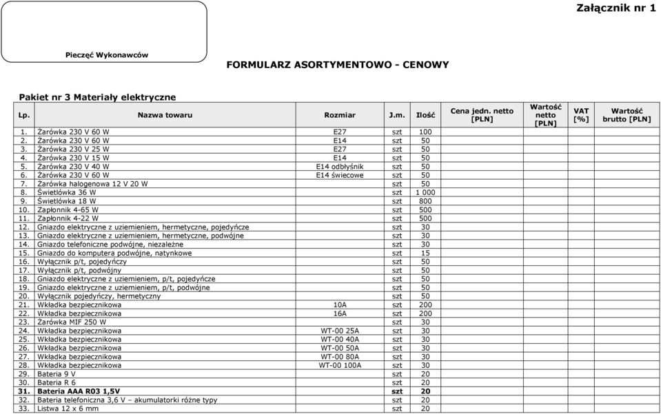 śarówka halogenowa 12 V 20 W szt 50 8. Świetlówka 36 W szt 1 000 9. Świetlówka 18 W szt 800 10. Zapłonnik 4-65 W szt 500 11. Zapłonnik 4-22 W szt 500 12.