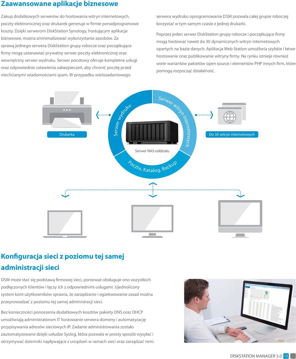 Za sprawą jednego serwera DiskStation grupy robocze oraz początkujące firmy mogą ustanawiać prywatny serwer poczty elektronicznej oraz wewnętrzny serwer wydruku.
