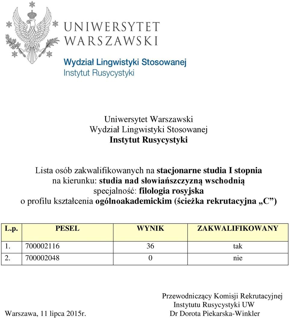 profilu kształcenia ogólnoakademickim (ścieżka rekrutacyjna C ) L.p. PESEL WYNIK ZAKWALIFIKOWANY 1.