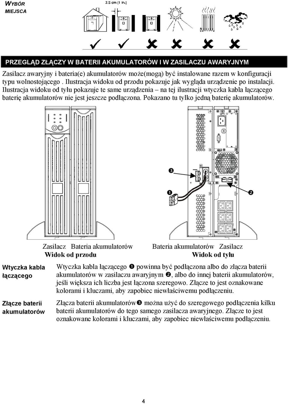 Ilustracja widoku od tyłu pokazuje te same urządzenia na tej ilustracji wtyczka kabla łączącego baterię akumulatorów nie jest jeszcze podłączona. Pokazano tu tylko jedną baterię akumulatorów.