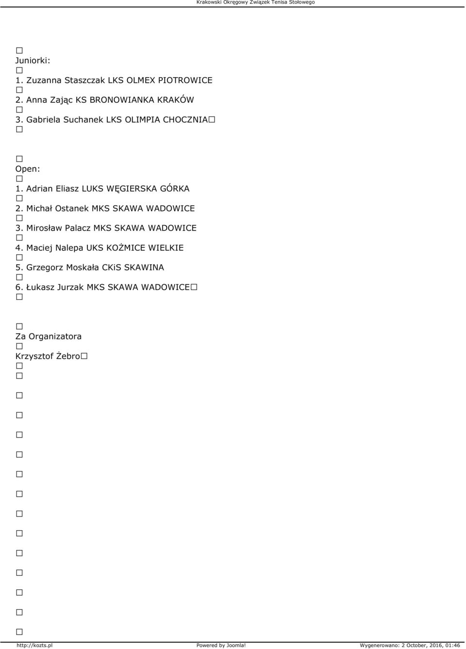 Michał Ostanek MKS SKAWA WADOWICE 3. Mirosław Palacz MKS SKAWA WADOWICE 4.