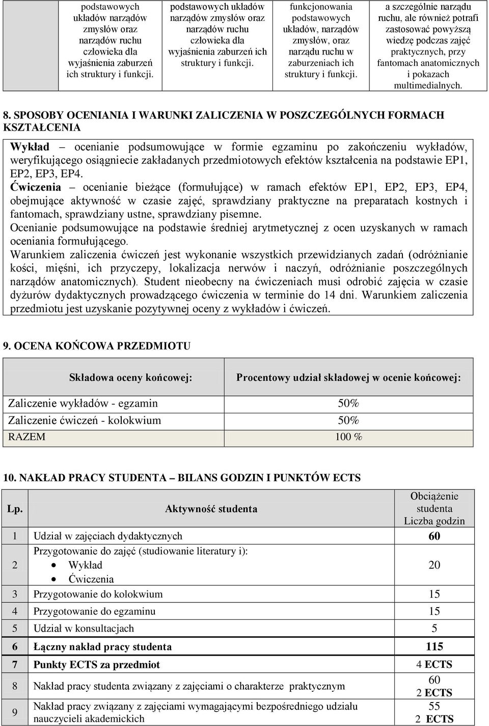 a szczególnie narządu ruchu, ale również potrafi zastosować powyższą wiedzę podczas zajęć praktycznych, przy fantomach anatomicznych i pokazach multimedialnych. 8.