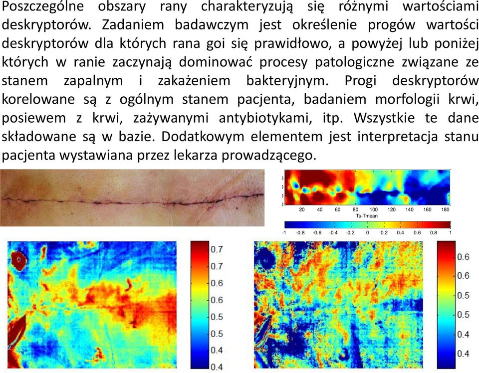 patologiczne związane ze stanem zapalnym i zakażeniem bakteryjnym.