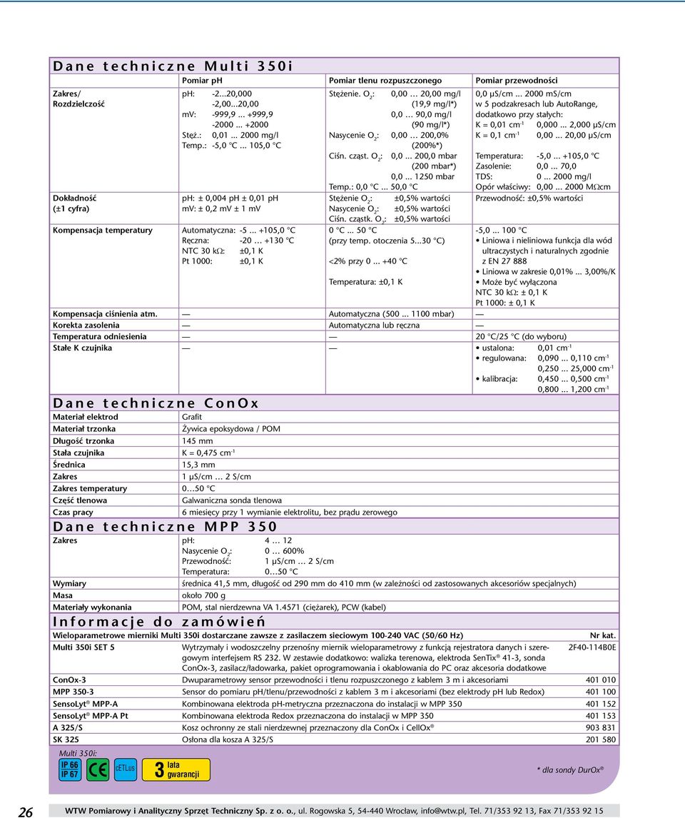 .. +105,0 C Ręczna: -20 +130 C NTC 30 kω: ±0,1 K Pt 1000: ±0,1 K Stężenie. O 2 : 0,00 20,00 mg/l (19,9 mg/l*) 0,0 90,0 mg/l (90 mg/l*) Nasycenie O 2 : 0,00 200,0% (200%*) Ciśn. cząst. O 2 : 0,0... 200,0 mbar (200 mbar*) 0,0.