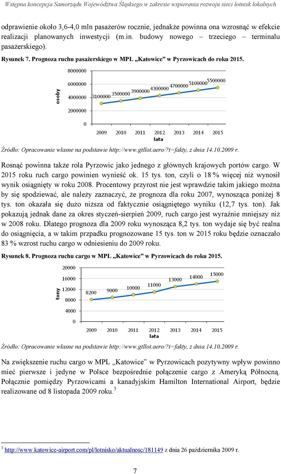 Rosnąć powinna także rola Pyrzowic jako jednego z głównych krajowych portów cargo. W 2015 roku ruch cargo powinien wynieść ok. 15 tys.