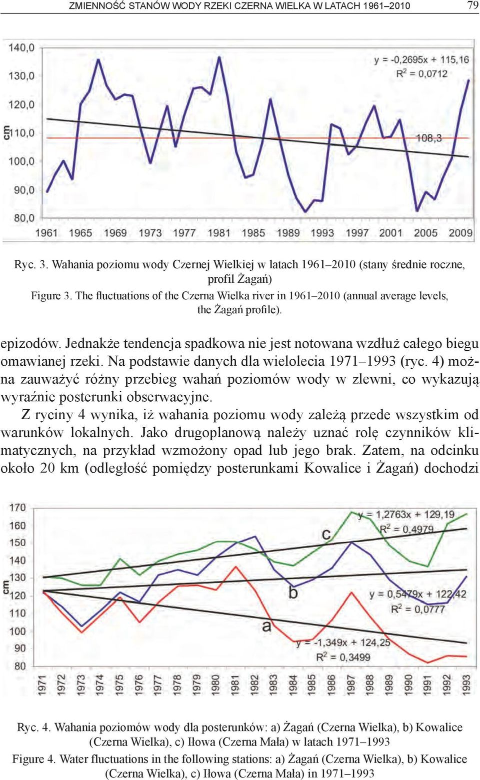 Na podstawie danych dla wielolecia 1971 1993 (ryc. 4) można zauważyć różny przebieg wahań poziomów wody w zlewni, co wykazują wyraźnie posterunki obserwacyjne.