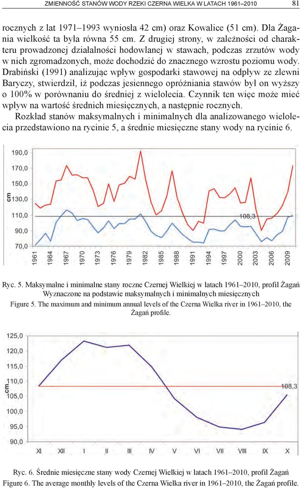 Drabiński (1991) analizując wpływ gospodarki stawowej na odpływ ze zlewni Baryczy, stwierdził, iż podczas jesiennego opróżniania stawów był on wyższy o 100% w porównaniu do średniej z wielolecia.