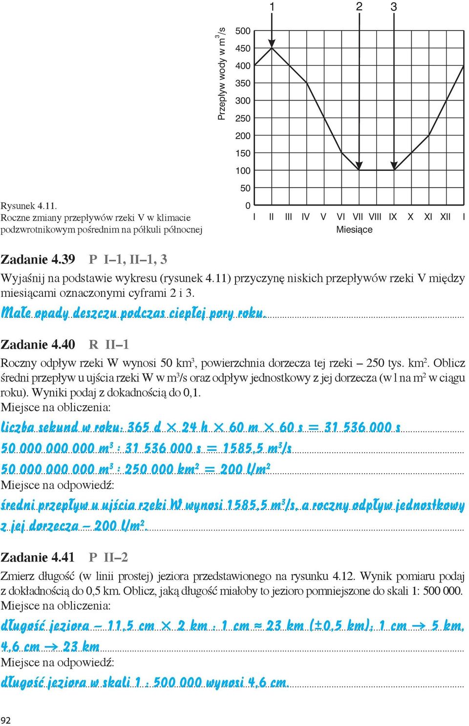 39 P I 1, II 1, 3 Wyjaśnij na podstawie wykresu (rysunek 4.11) przyczynę niskich przepływów rzeki V między miesiącami oznaczonymi cyframi 2 i 3. Małe opady deszczu podczas ciepłej pory roku.