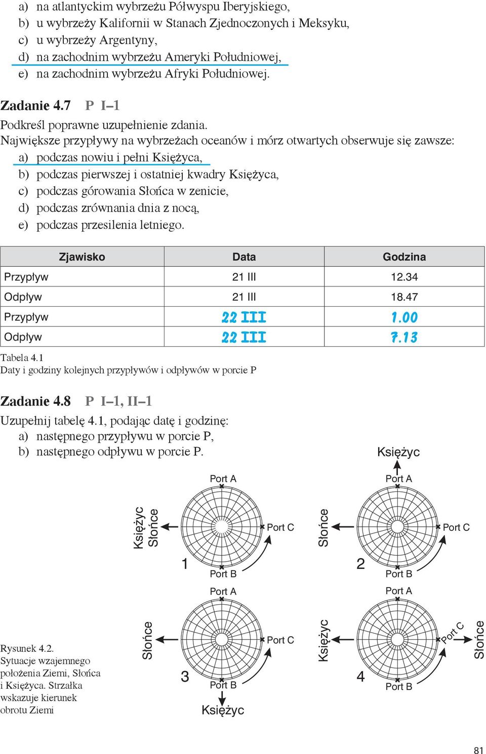 Największe przypływy na wybrzeżach oceanów i mórz otwartych obserwuje się zawsze: a) podczas nowiu i pełni Księżyca, b) podczas pierwszej i ostatniej kwadry Księżyca, c) podczas górowania Słońca w