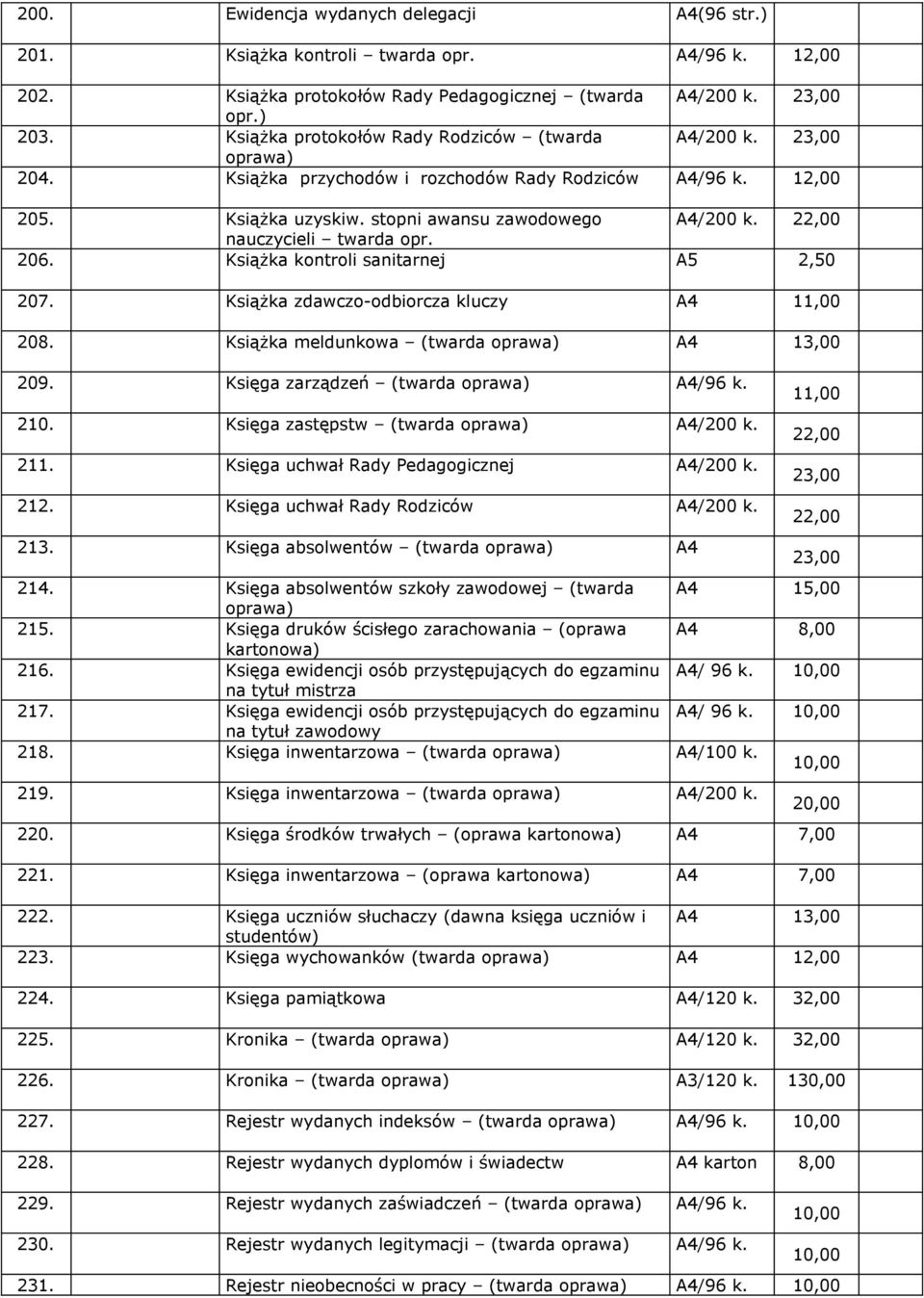 22,00 nauczycieli twarda opr. 206. Książka kontroli sanitarnej A5 2,50 207. Książka zdawczo-odbiorcza kluczy 208. Książka meldunkowa (twarda 13,00 209. Księga zarządzeń (twarda /96 k. 210.