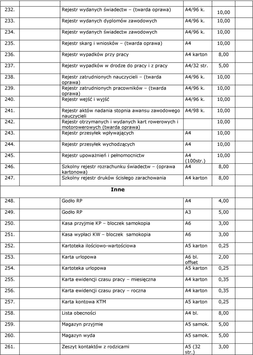 Rejestr zatrudnionych nauczycieli (twarda /96 k. 10,00 239. Rejestr zatrudnionych pracowników (twarda /96 k. 10,00 240. Rejestr wejść i wyjść /96 k. 10,00 241.