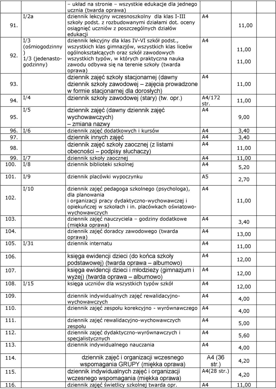 , wszystkich klas gimnazjów, wszystkich klas liceów ogólnokształcących oraz szkół zawodowych wszystkich typów, w których praktyczna nauka zawodu odbywa się na terenie szkoły (twarda dziennik zajęć