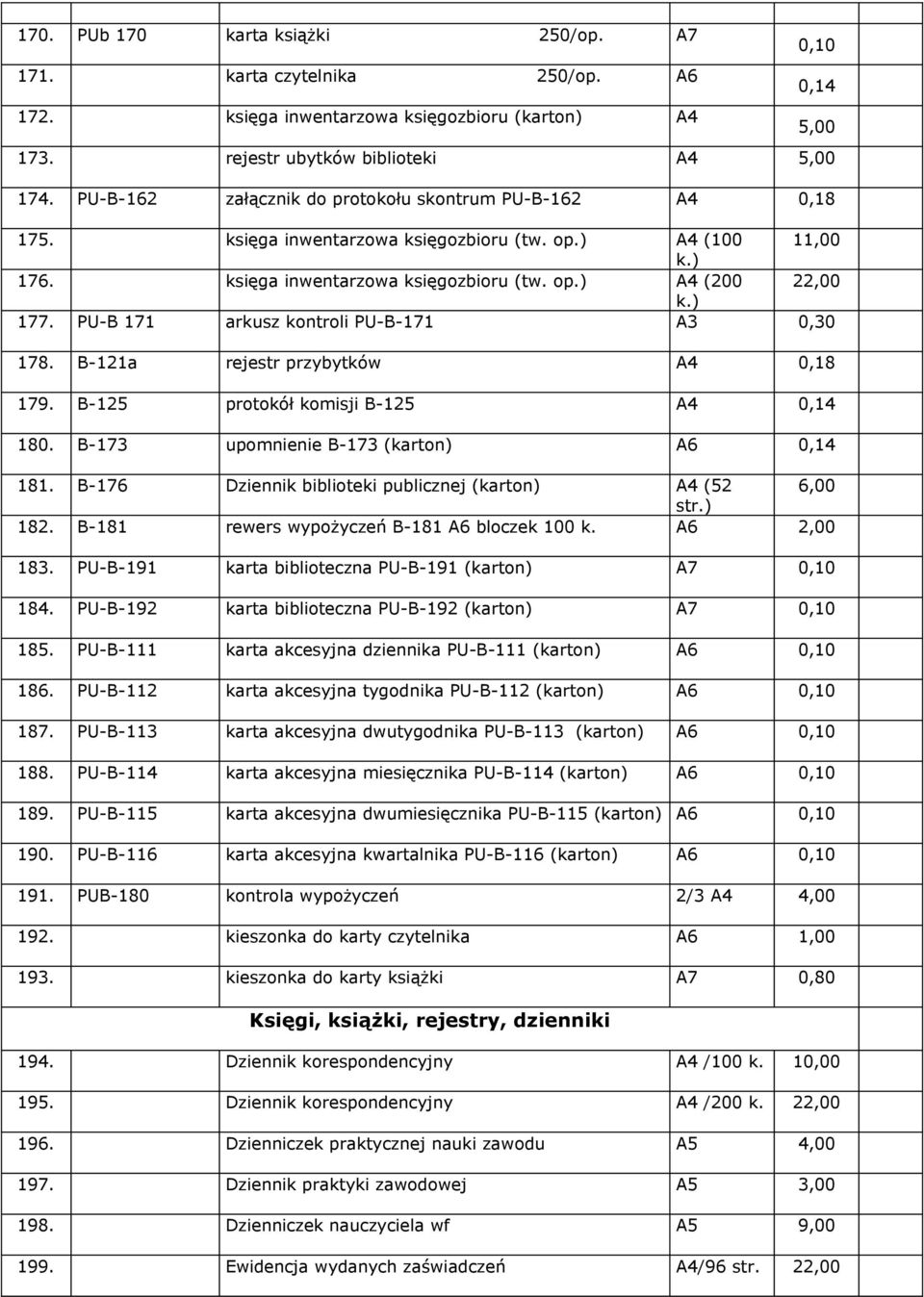 PU-B 171 arkusz kontroli PU-B-171 A3 0,30 178. B-121a rejestr przybytków 179. B-125 protokół komisji B-125 0,14 180. B-173 upomnienie B-173 (karton) A6 0,14 181.