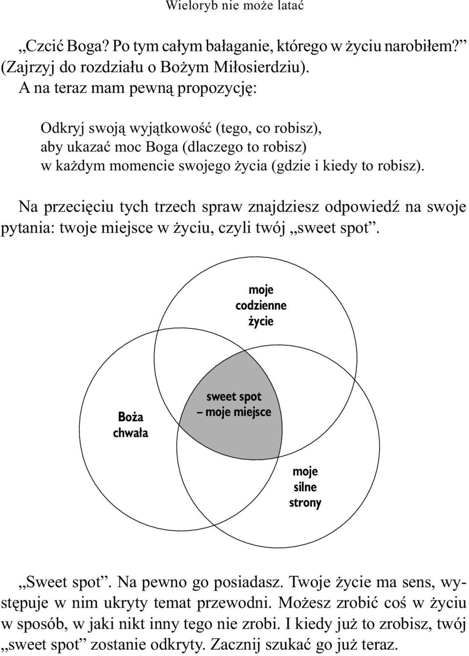 Na przecięciu tych trzech spraw znajdziesz odpowiedź na swoje pytania: twoje miejsce w życiu, czyli twój sweet spot.