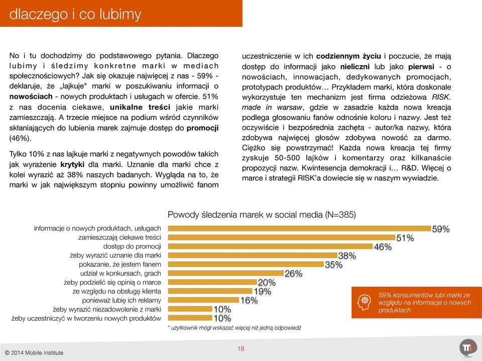 51% z nas docenia ciekawe, unikalne treści jakie marki zamieszczają. A trzecie miejsce na podium wśród czynników skłaniających do lubienia marek zajmuje dostęp do promocji (46%).