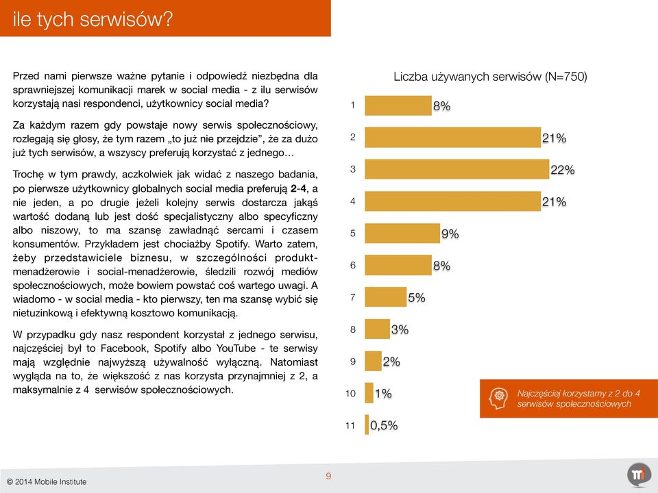 prawdy, aczkolwiek jak widać z naszego badania, po pierwsze użytkownicy globalnych social media preferują 2-4, a nie jeden, a po drugie jeżeli kolejny serwis dostarcza jakąś wartość dodaną lub jest
