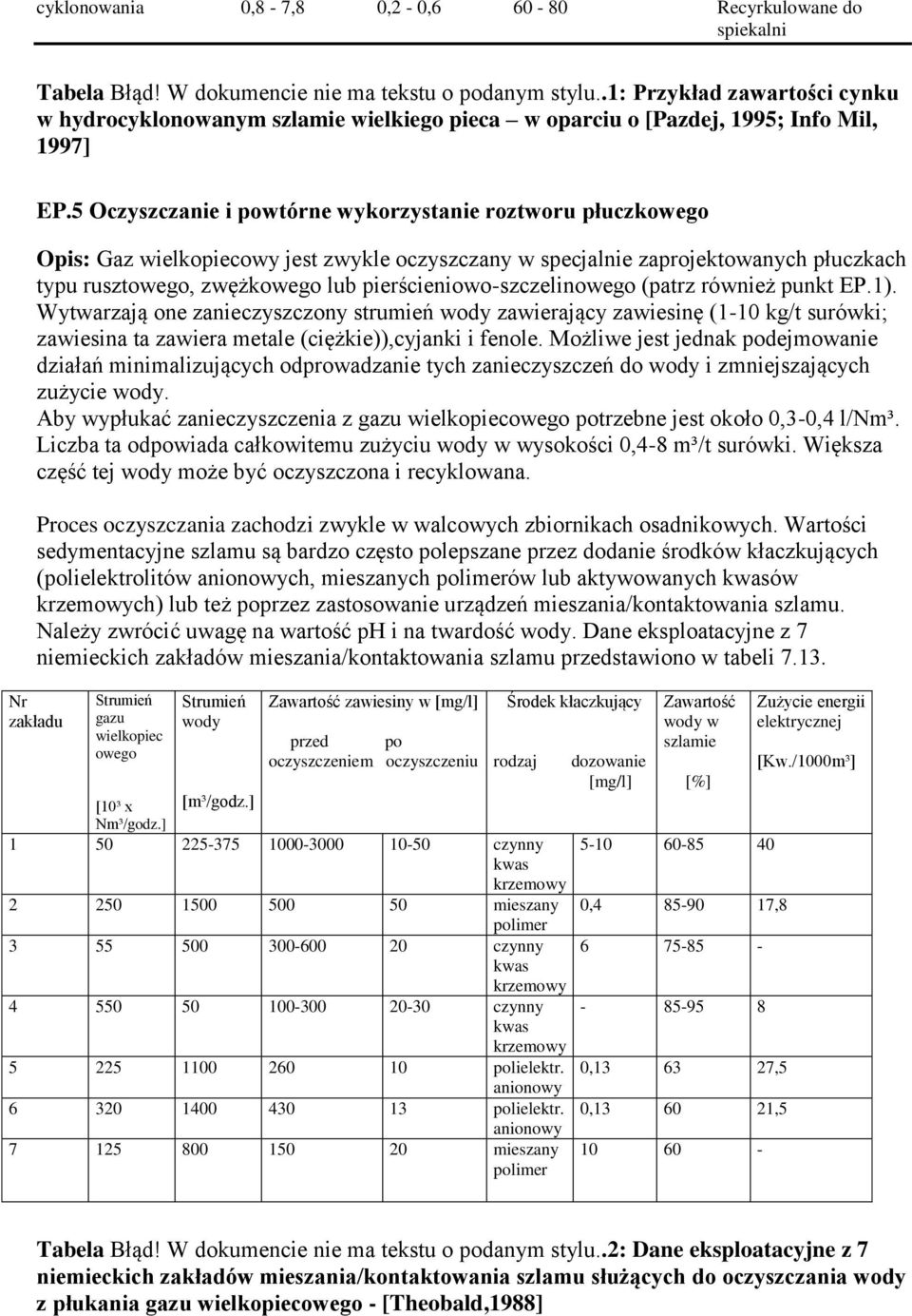 5 Oczyszczanie i powtórne wykorzystanie roztworu płuczkowego Opis: Gaz wielkopiecowy jest zwykle oczyszczany w specjalnie zaprojektowanych płuczkach typu rusztowego, zwężkowego lub