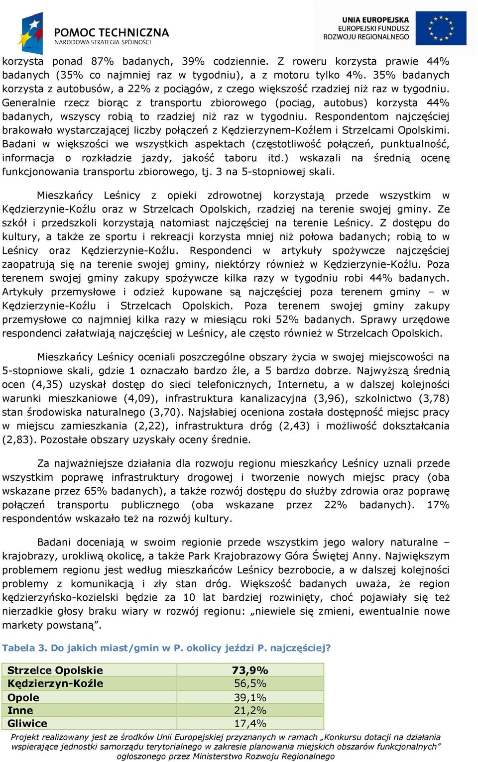 Generalnie rzecz biorąc z transportu zbiorowego (pociąg, autobus) korzysta 44% badanych, wszyscy robią to rzadziej niż raz w tygodniu.