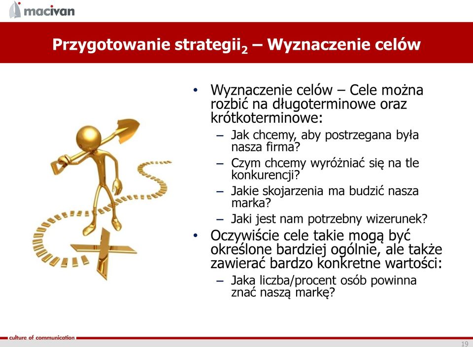 Jakie skojarzenia ma budzić nasza marka? Jaki jest nam potrzebny wizerunek?