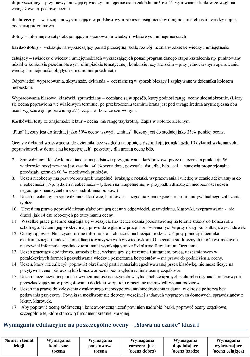 satysfakcjonującym opanowaniu wiedzy i właściwych umiejętnościach bardzo dobry - wskazuje na wykraczający ponad przeciętną skalę rozwój ucznia w zakresie wiedzy i umiejętności celujący świadczy o