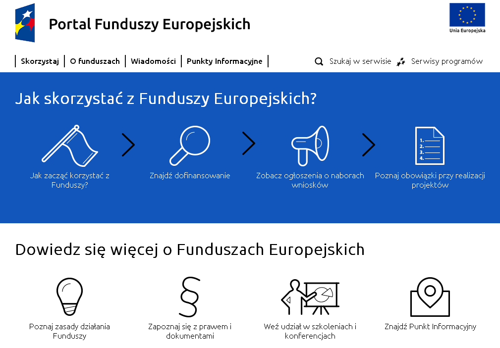 Źródła informacji o FE (2/5)