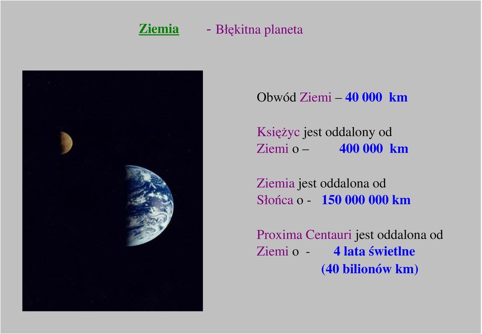 jest oddalona od Słońca o 150 000 000 km Proxima