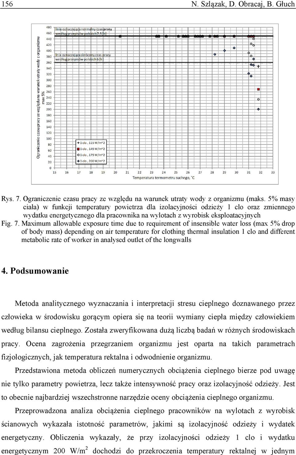 Maximum allowable exposure time due to requirement of insensible water loss (max 5% drop of body mass) depending on air temperature for clothing thermal insulation 1 clo and different metabolic rate