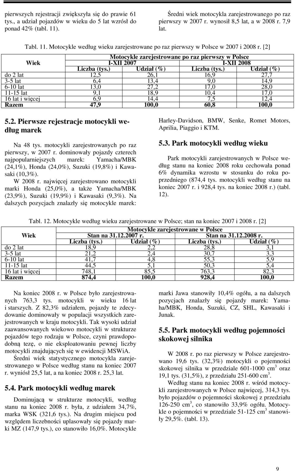 [2] Motocykle zarejestrowane po raz pierwszy w Polsce I-XII 2007 I-XII 2008 Liczba (tys.) Udział (%) Liczba (tys.