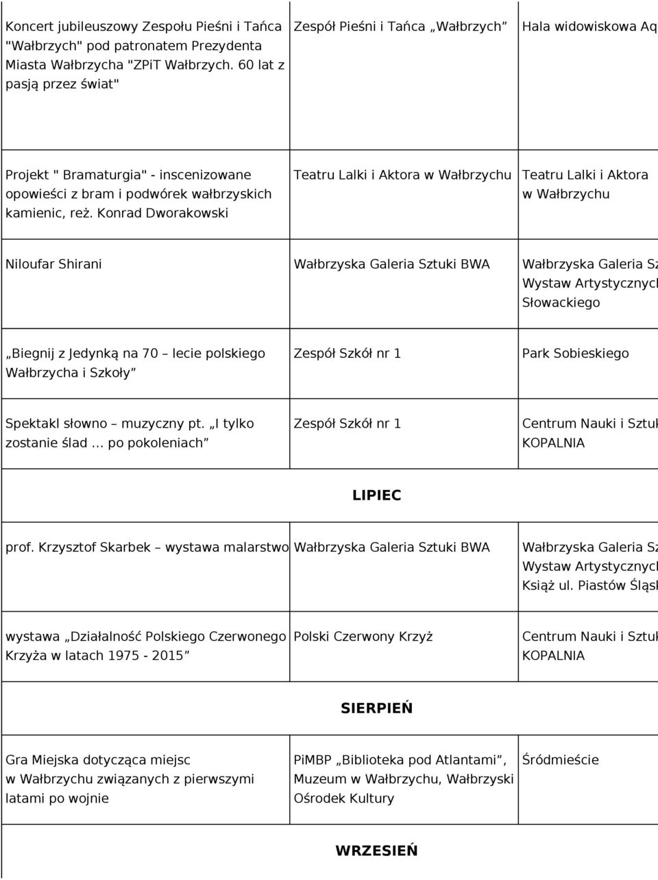 Konrad Dworakowski Niloufar Shirani tuki BWA Biegnij z Jedynką na 70 lecie polskiego Zespół Szkół nr 1 Park Sobieskiego Zespół Szkół nr 1 Wałbrzycha i Szkoły Spektakl słowno muzyczny pt.