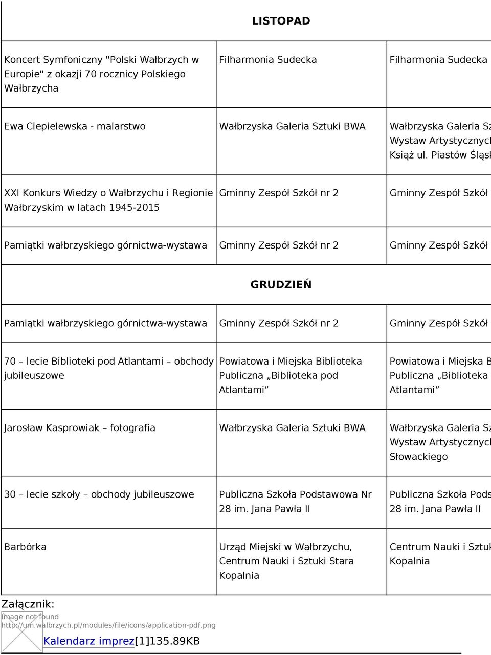 Pamiątki wałbrzyskiego górnictwa-wystawa Gminny Zespół Szkół nr 2 Gminny Zespół Szkół n 70 lecie Biblioteki pod Atlantami obchody Powiatowa i Miejska Biblioteka Powiatowa i Miejska B jubileuszowe