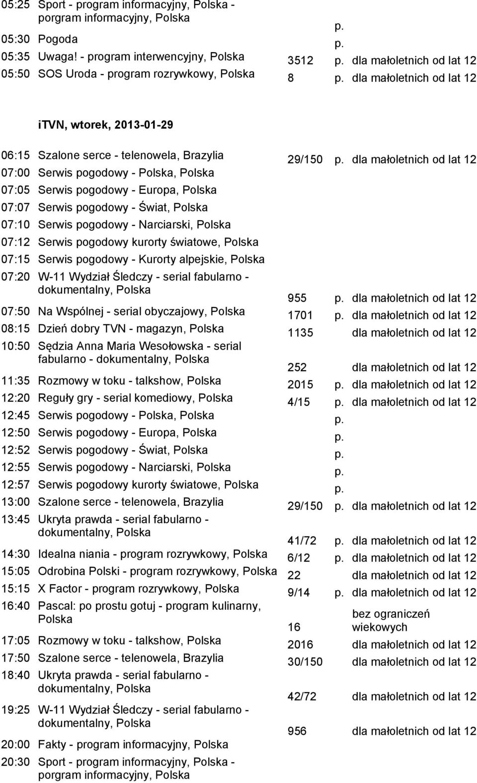 dla małoletnich od lat 12 07:00 Serwis pogodowy -, 07:05 Serwis pogodowy - Europa, 07:07 Serwis pogodowy - Świat, 07:10 Serwis pogodowy - Narciarski, 07:12 Serwis pogodowy kurorty światowe, 07:15