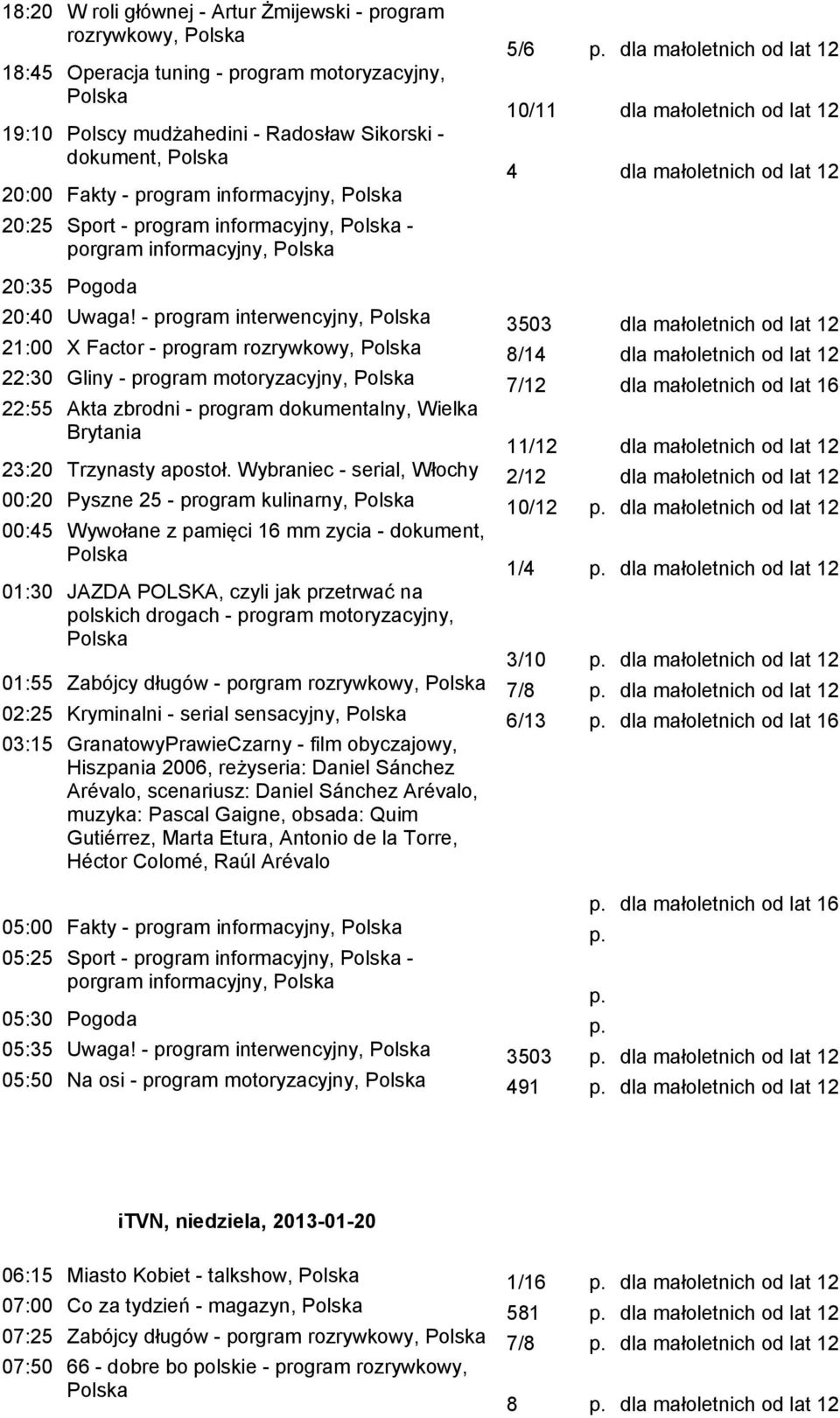 - program interwencyjny, 3503 dla małoletnich od lat 12 21:00 X Factor - program rozrywkowy, 8/14 dla małoletnich od lat 12 22:30 Gliny - program motoryzacyjny, 7/12 dla małoletnich od lat 16 22:55