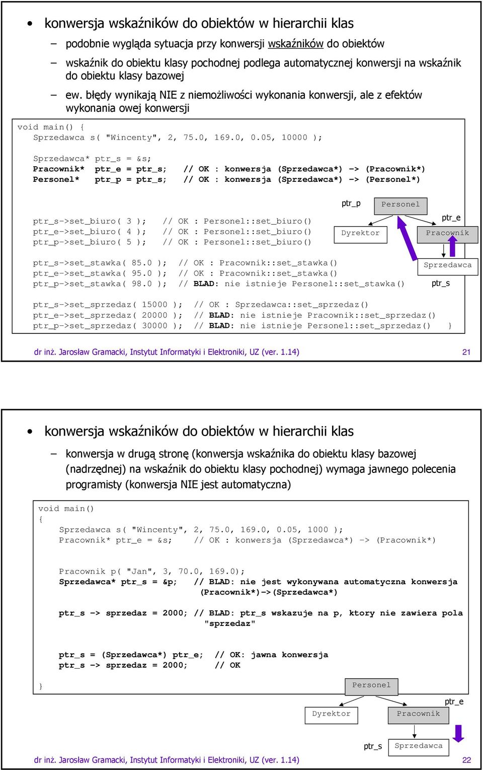 ::set_biuro() ptr_p->set_biuro( 5 ); // OK : ::set_biuro() %H% %H ptr_s->set_stawka( 85.0 ); // OK : ::set_stawka() ptr_e->set_stawka( 95.0 ); // OK : ::set_stawka() ptr_p->set_stawka( 98.