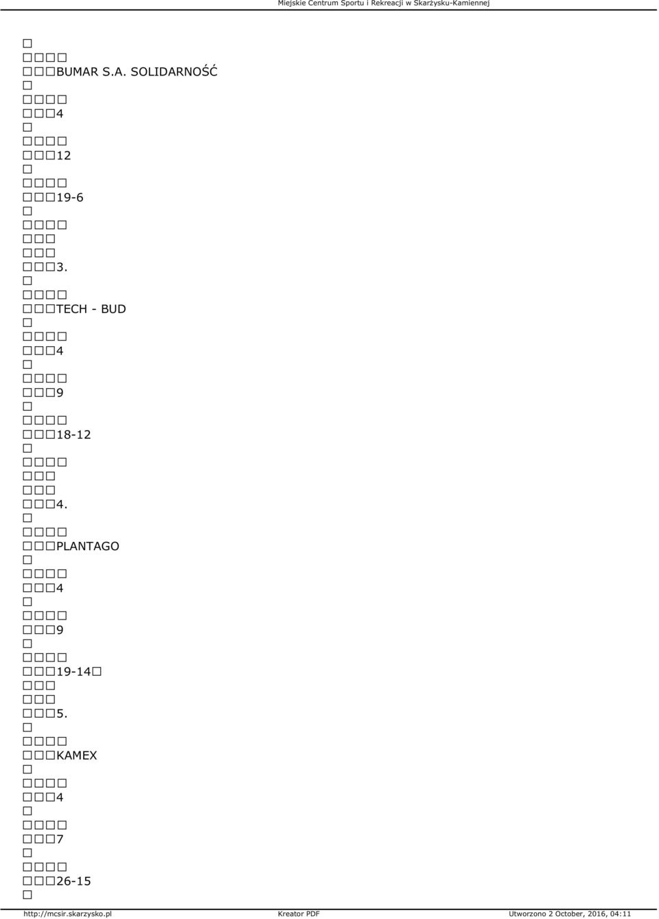 KAMEX 7 26-15 http://mcsir.skarzysko.