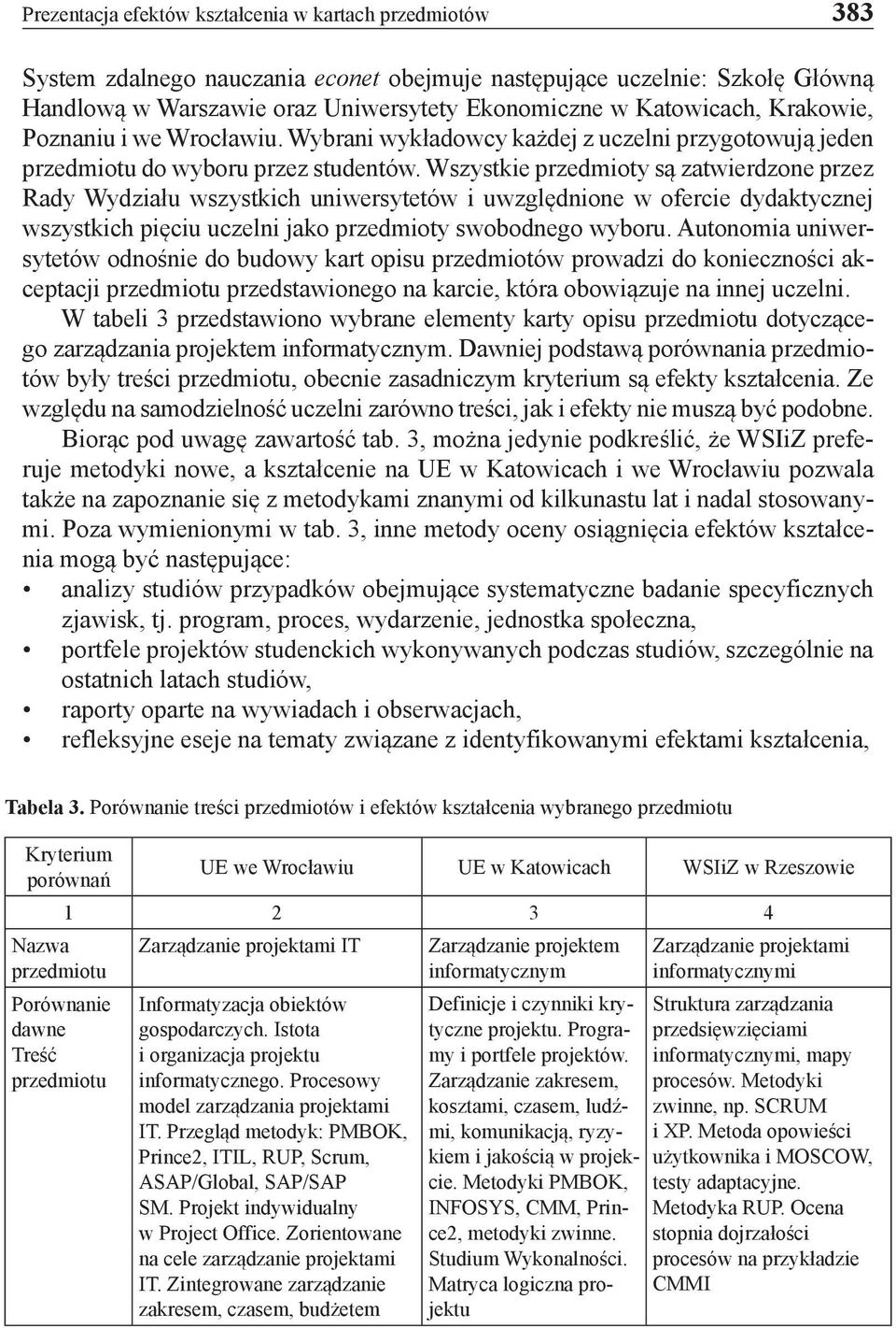 Wszystkie przedmioty są zatwierdzone przez Rady Wydziału wszystkich uniwersytetów i uwzględnione w ofercie dydaktycznej wszystkich pięciu uczelni jako przedmioty swobodnego wyboru.