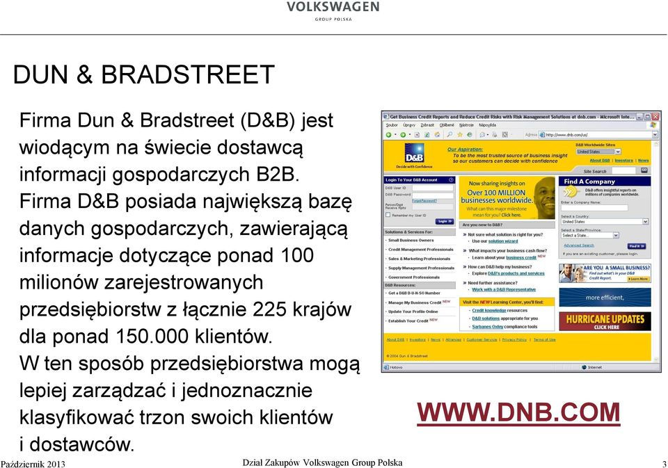 milionów zarejestrowanych przedsiębiorstw z łącznie 225 krajów dla ponad 150.000 klientów.