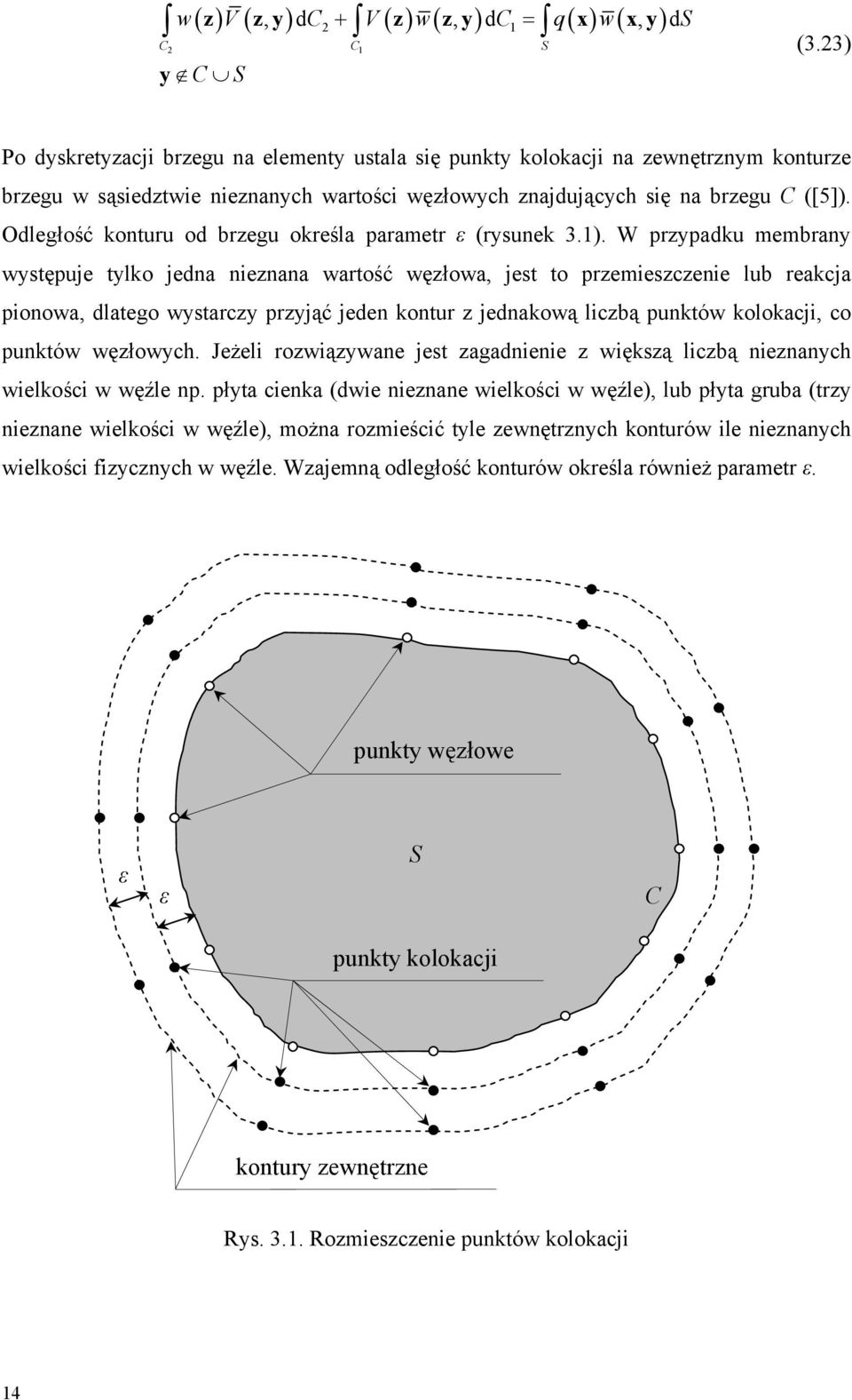 Odległość koturu od brzegu określa parametr ε (rysuek 3.).