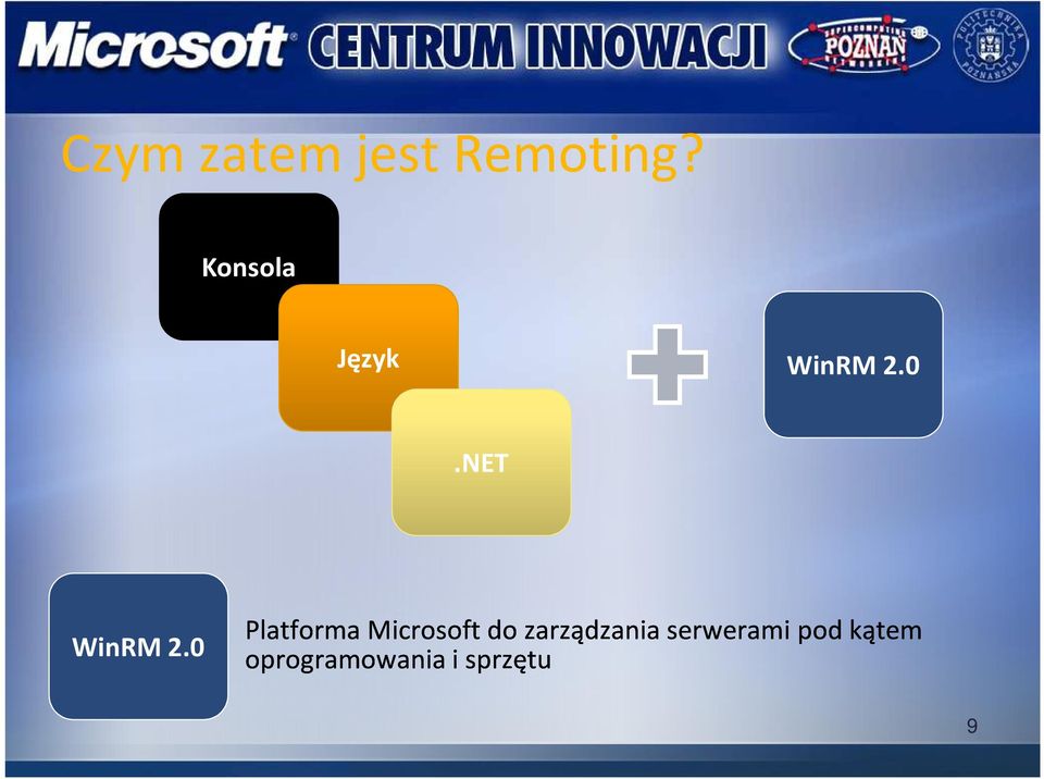 0 Platforma Microsoft do zarządzania