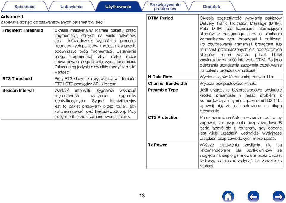 Zalecane są jedynie niewielkie modyfikacje tej wartości. RTS Threshold Próg RTS służy jako wyzwalacz wiadomości RTS i CTS pomiędzy AP i klientem.