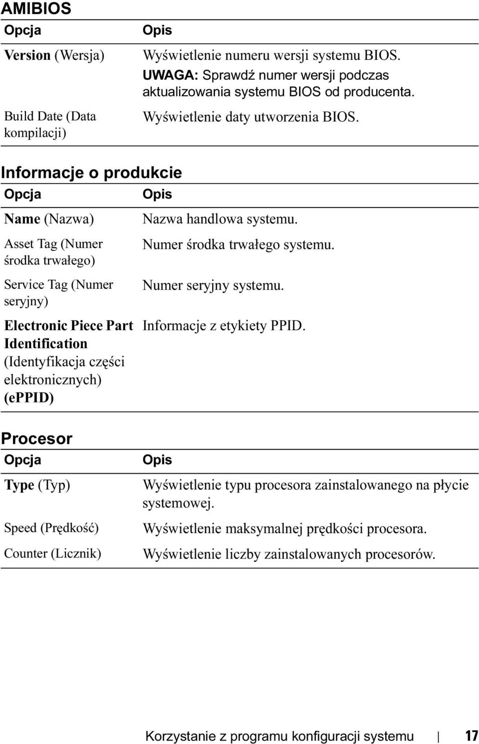 Informacje o produkcie Opcja Name (Nazwa) Asset Tag (Numer środka trwałego) Service Tag (Numer seryjny) Electronic Piece Part Identification (Identyfikacja części elektronicznych) (eppid) Opis