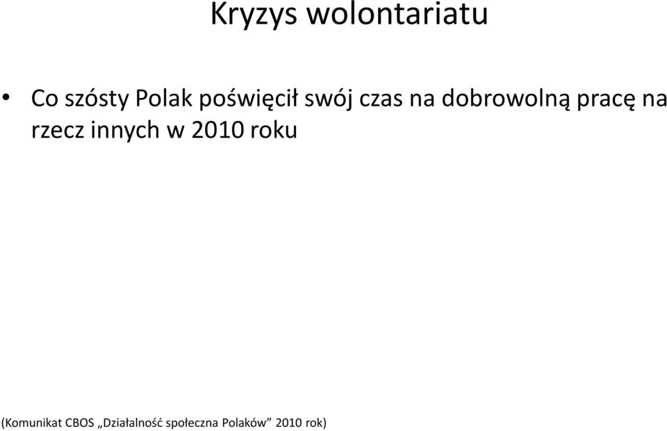 na rzecz innych w 2010 roku (Komunikat