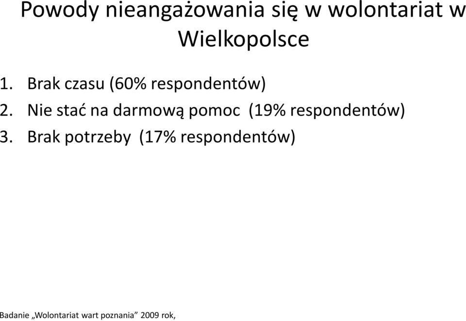 Nie stad na darmową pomoc (19% respondentów) 3.